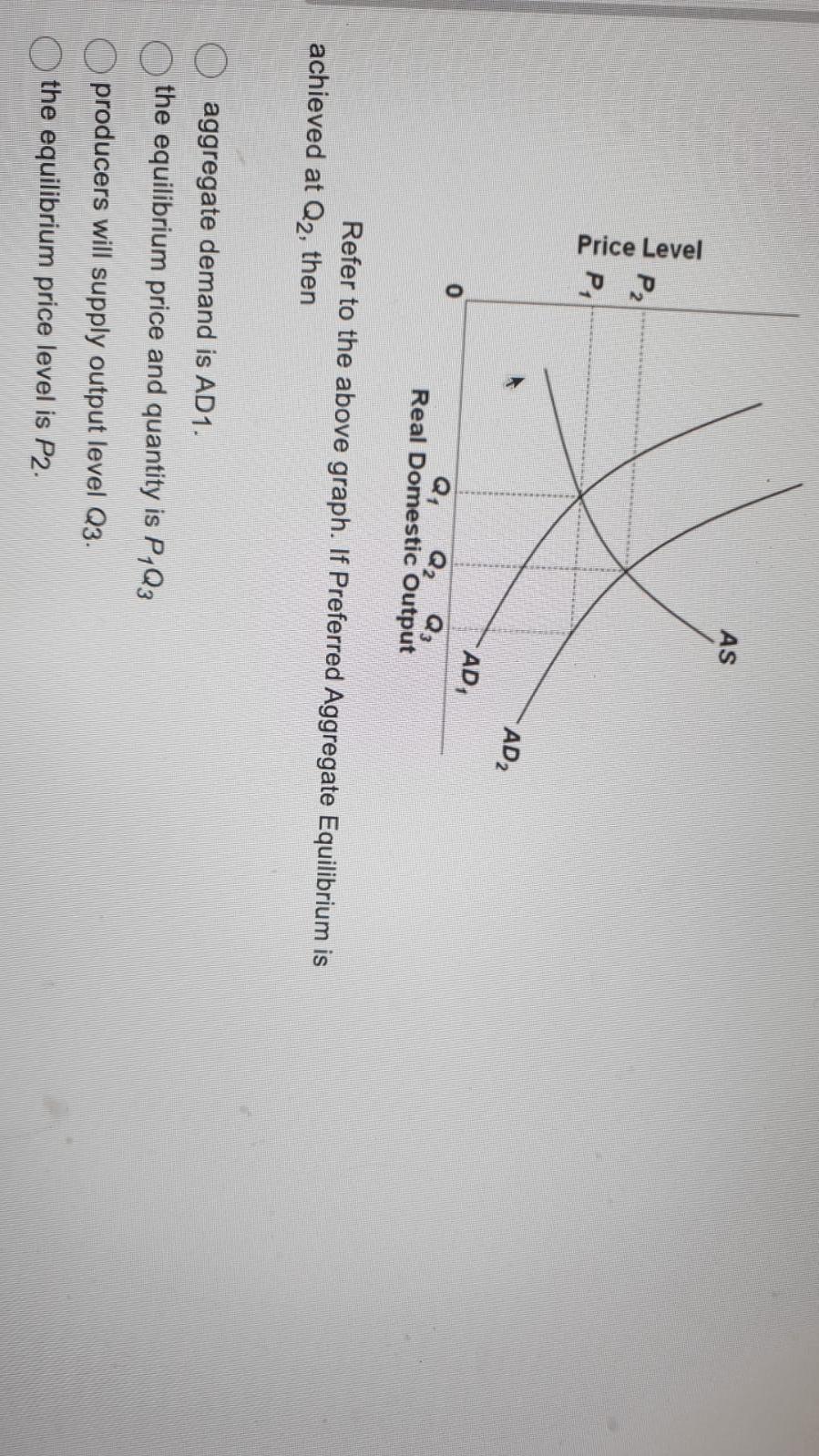Solved Refer to the above graph. If Preferred Aggregate | Chegg.com