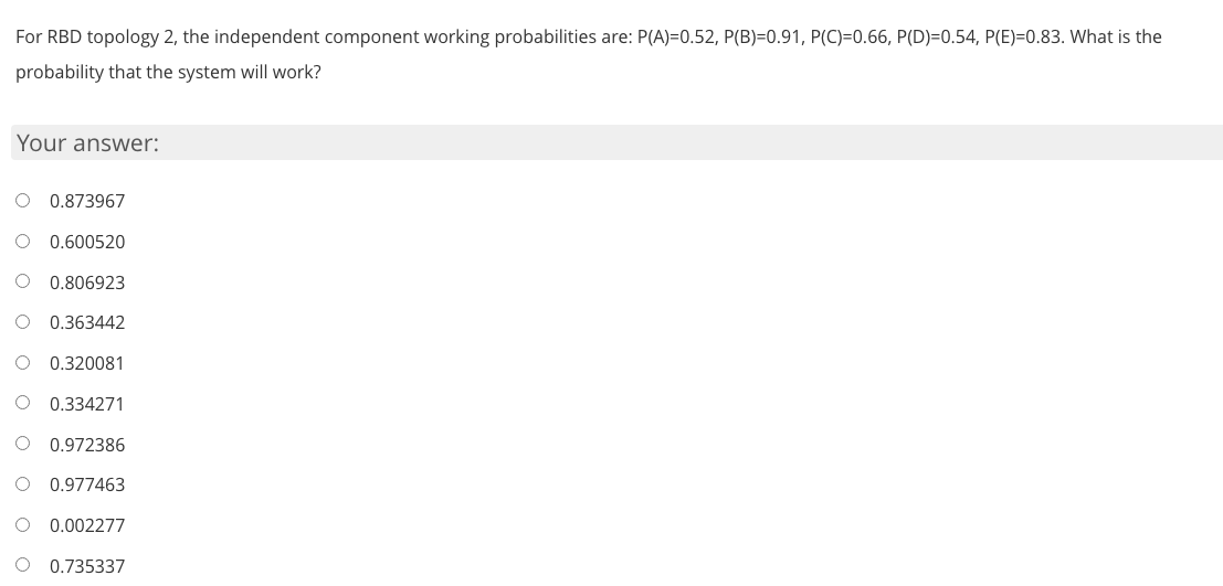 Solved Diagrams for the question on the Reliability Block | Chegg.com