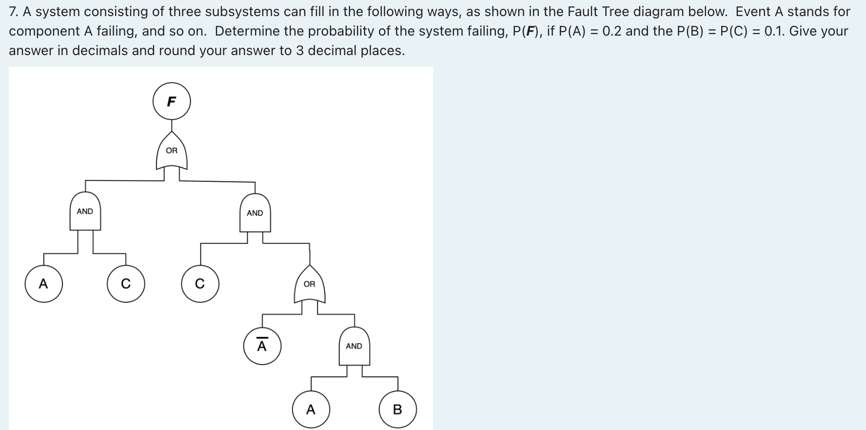 Solved 7. A system consisting of three subsystems can fill | Chegg.com