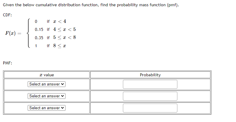 Solved Given The Below Cumulative Distribution Function Chegg