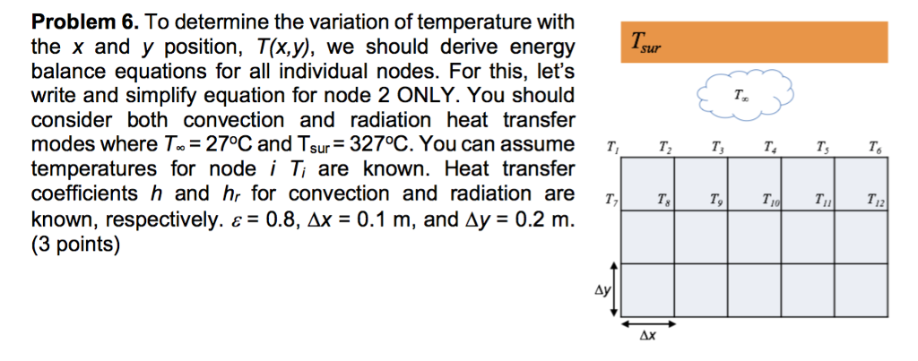 Solved Problem 6. To determine the variation of temperature | Chegg.com
