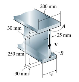 Solved Determine the shear force resisted by the web of the | Chegg.com