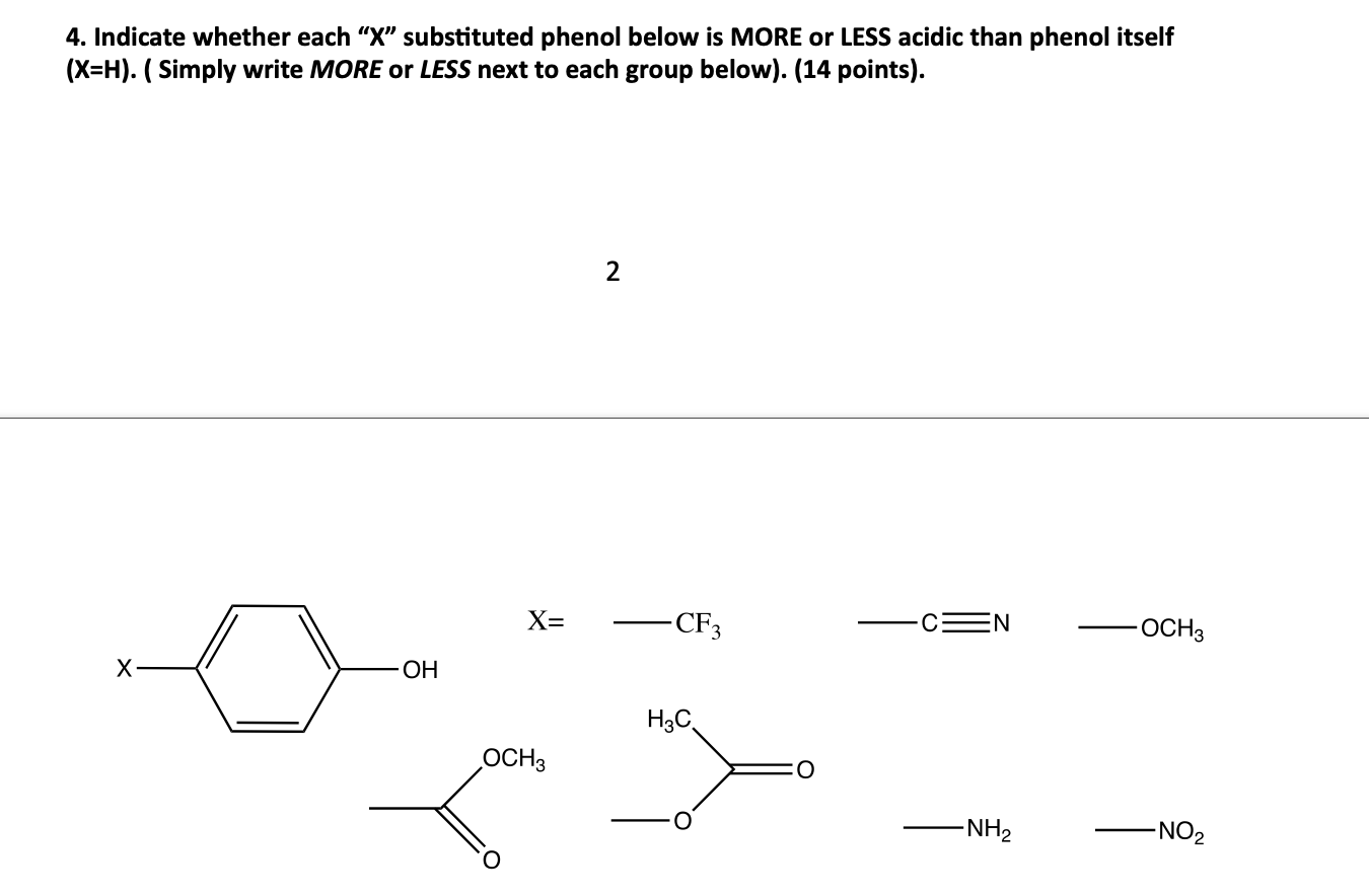 Solved 4. Indicate whether each “X” substituted phenol below