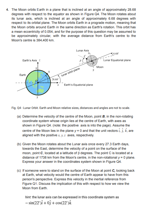 Solved 4. The Moon orbits Earth in a plane that is inclined | Chegg.com