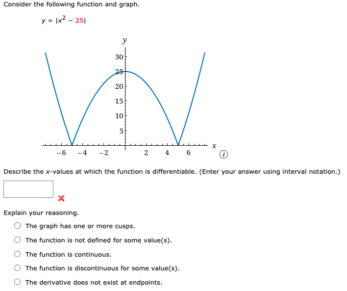 Solved Consider The Following Function And Graph Y X2 Chegg Com