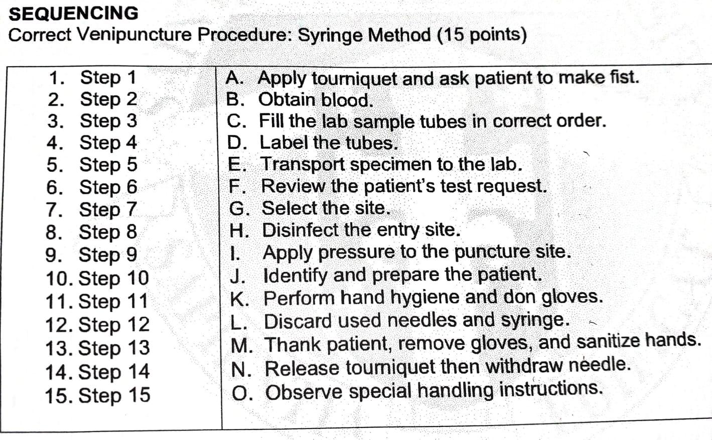 Solved SEQUENCING Correct Venipuncture Procedure: Syringe | Chegg.com