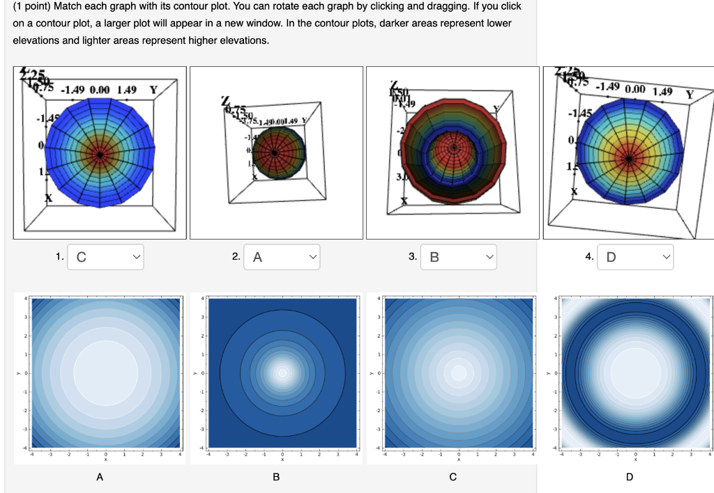 Solved (1 point) Match each graph with its contour plot. You | Chegg.com