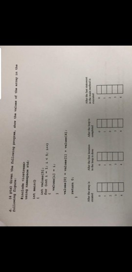 Solved d. (4 pta) Give the following prog following figure , | Chegg.com