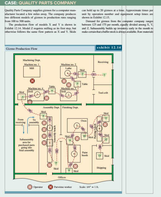 CASE QUALITY PARTS COMPANY Quality Parts Company