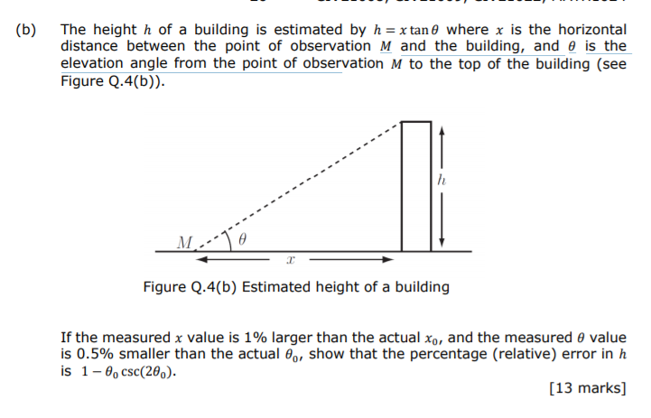 Solved (b) The height h of a building is estimated by h = x