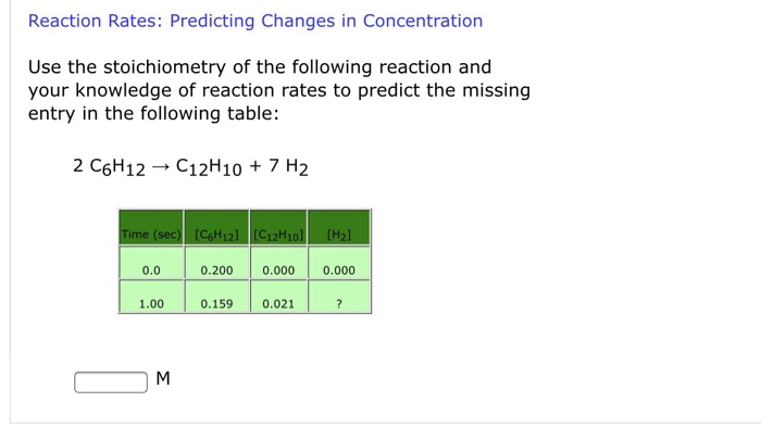 Solved Reaction Rates: Predicting Changes in Concentration | Chegg.com