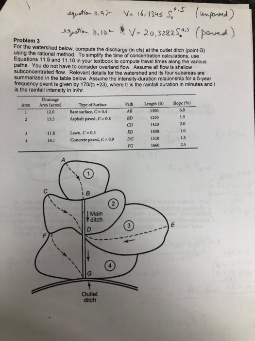 Solved o,S Problem 3 For the watershed below using the | Chegg.com