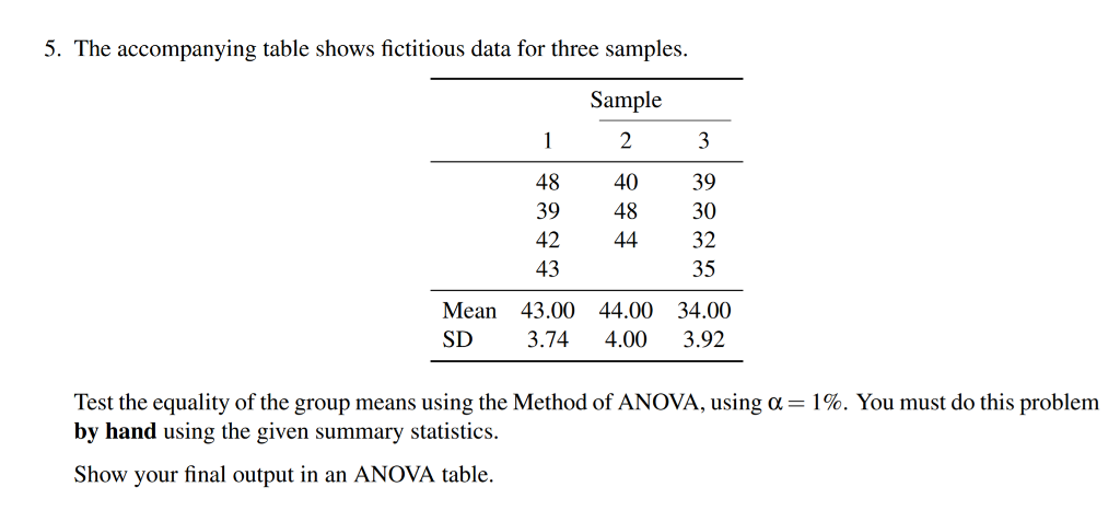 Fictive Data Example Solved 5. The accompanying table shows fictitious data for | Chegg.com