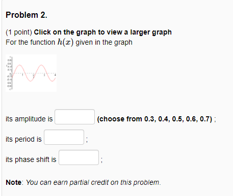 Solved Problem 2. (1 point) Click on the graph to view a | Chegg.com