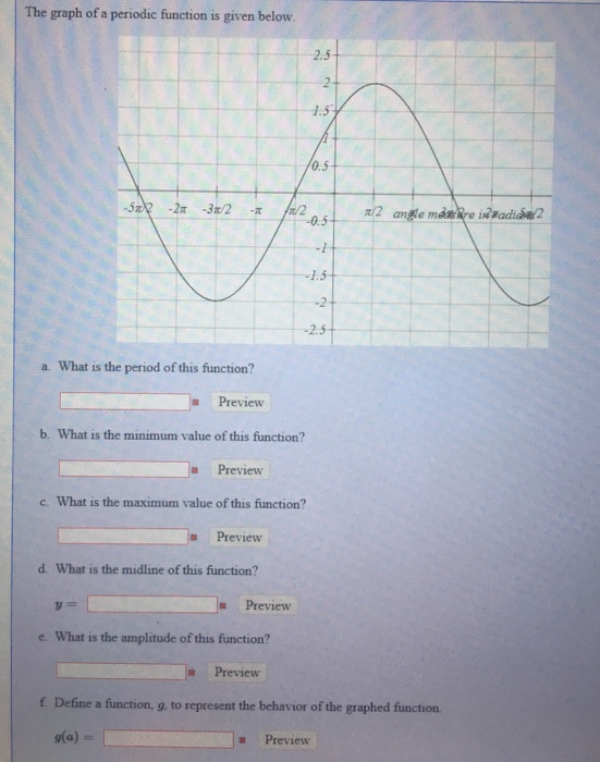 Solved The graph of a periodic function is given below. a. | Chegg.com