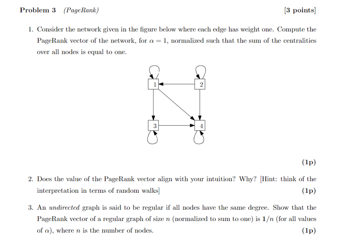 Solved 1. Consider The Network Given In The Figure Below | Chegg.com