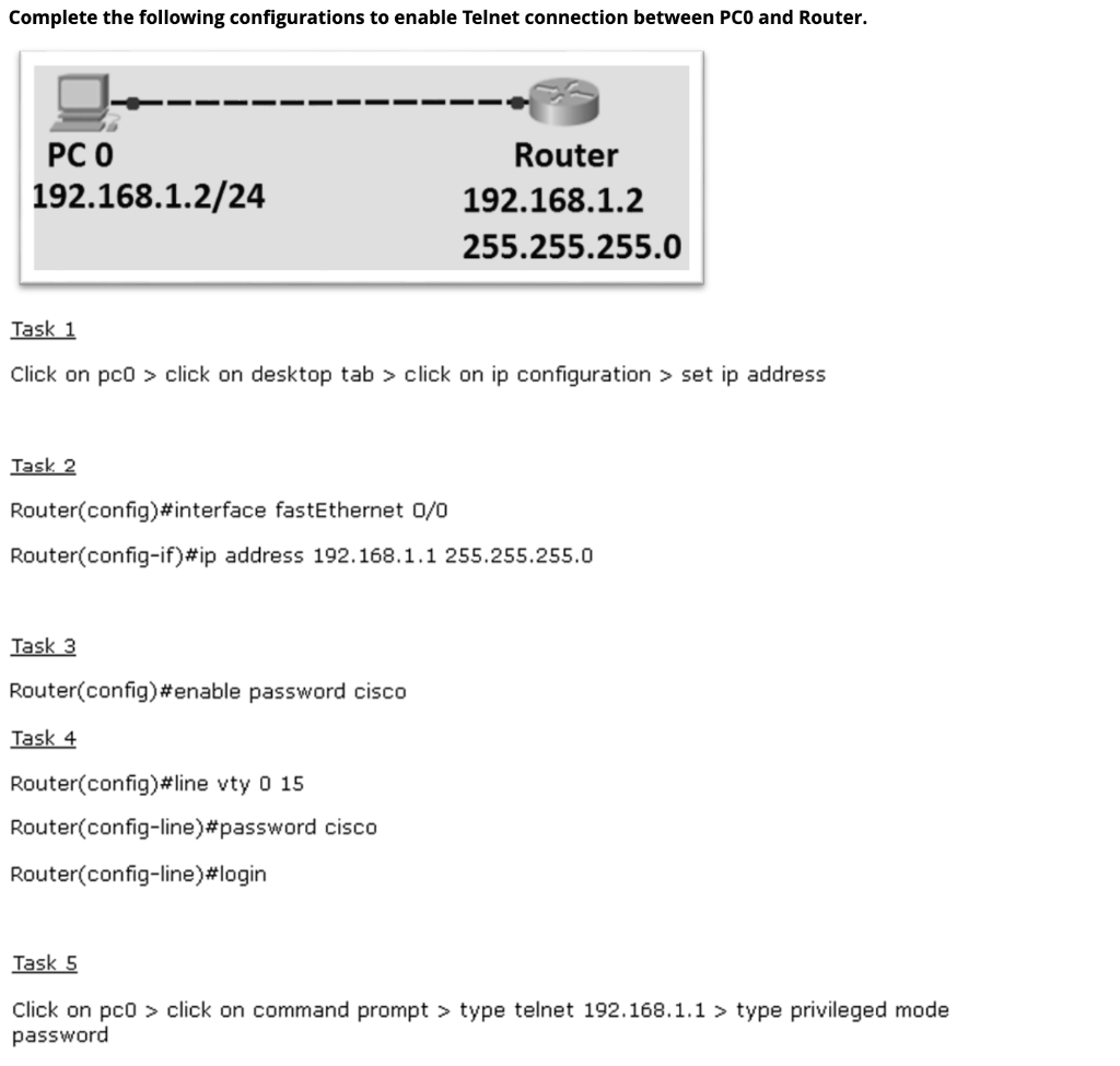 Solved Complete the following configurations to enable | Chegg.com