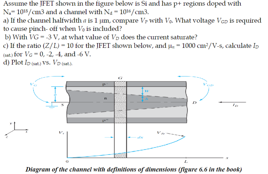 Solved Assume the JFET shown in the figure below is Si and | Chegg.com