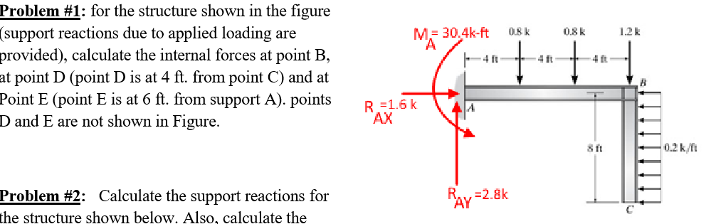 Solved Problem #1: for the structure shown in the figure | Chegg.com