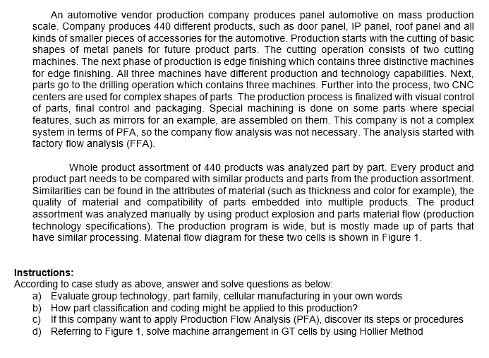 word for mass production group