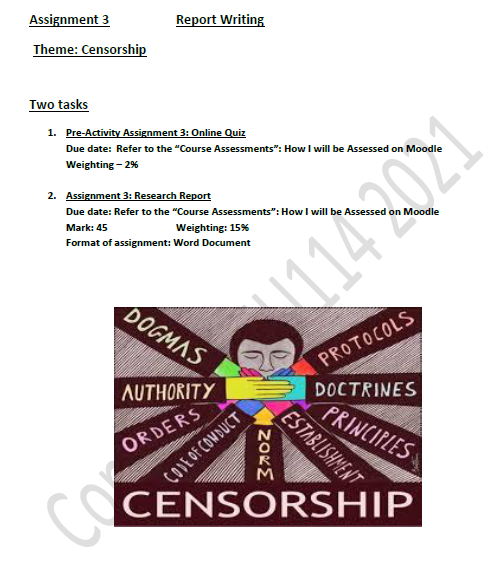 Solved Assignment 3 Report Writing Theme Censorship Two