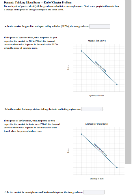 Demand: Thinking Like a Buyer - End of Chapter