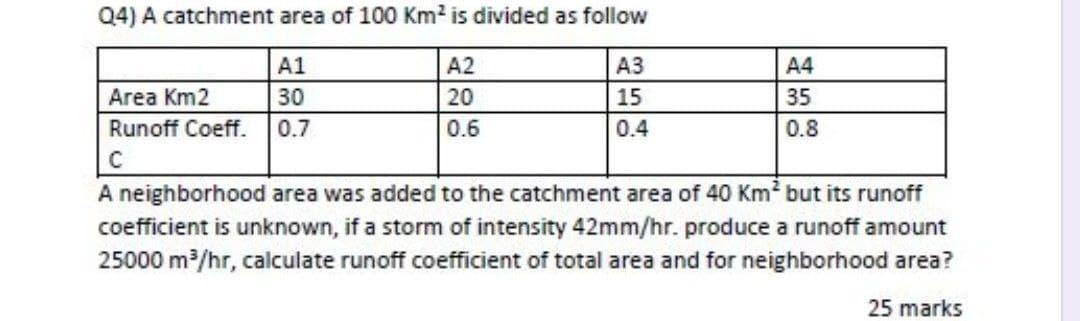 04 A Catchment Area Of 100 Km Is Divided As Follow Chegg Com