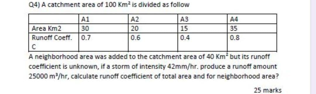 04 A Catchment Area Of 100 Km Is Divided As Follow Chegg Com