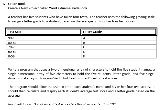 Solved Grade Book Create a New Project called | Chegg.com