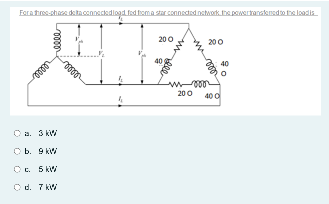 For a three-phase delta connected load, fed from a | Chegg.com