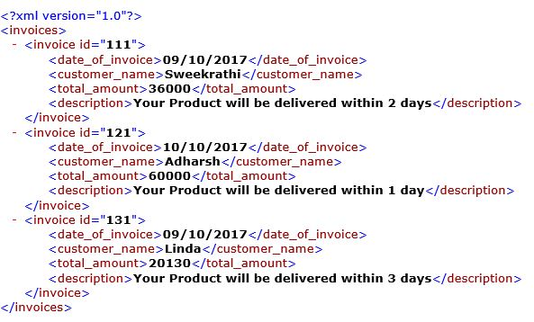 Solved Invoice generated for a shipment and its related | Chegg.com