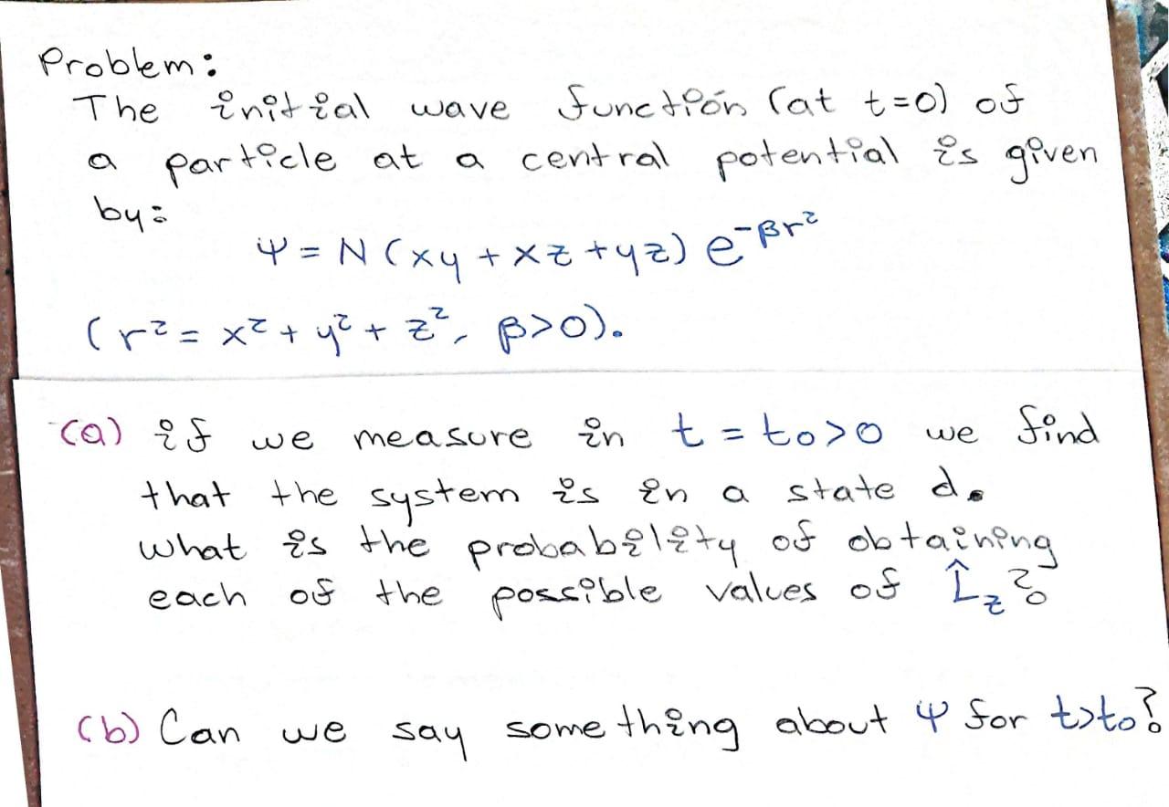 Solved Wave Problem The Initial Function At T 0 Of Part Chegg Com