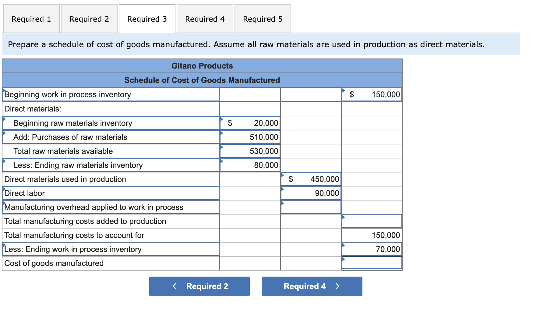 Solved Gitano Products uses job-order costing and applies | Chegg.com