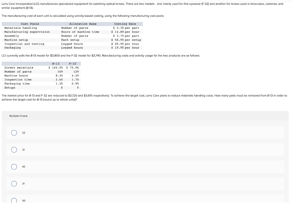 Lens Care Incorporated (LCI) manufactures specialized