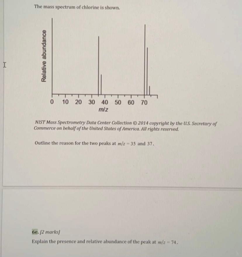 Solved The mass spectrum of chlorine is shown. Relative