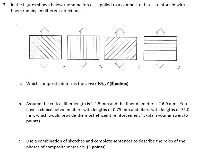 Solved 7. In the figures shown below the same force is | Chegg.com