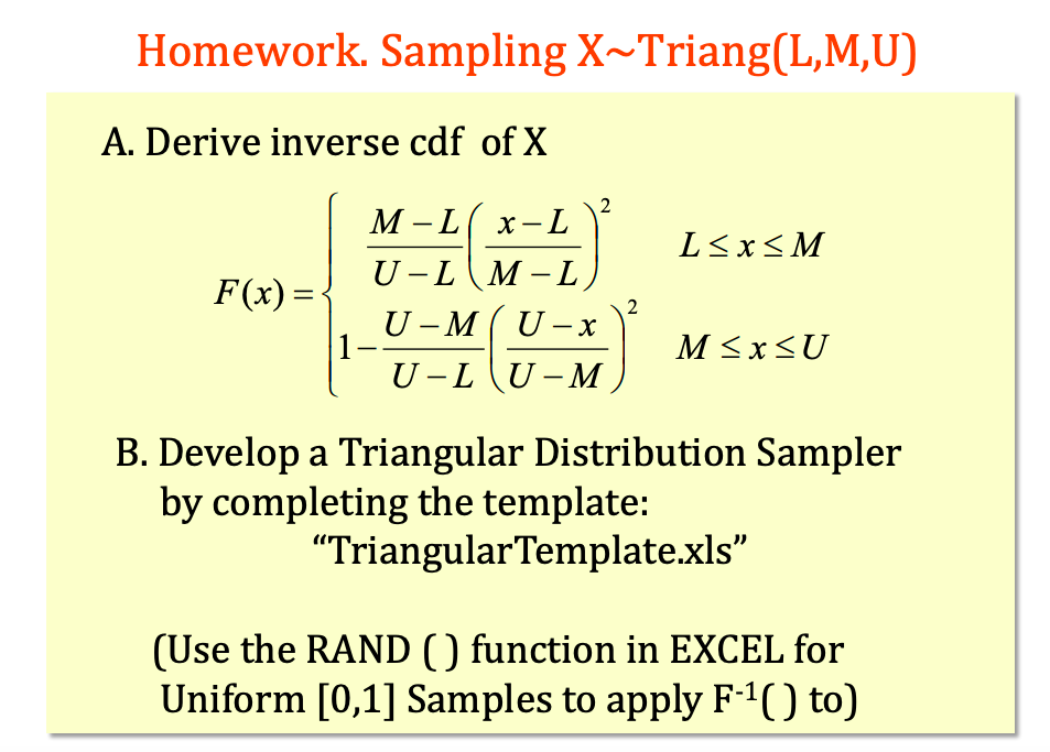 inverse cdf