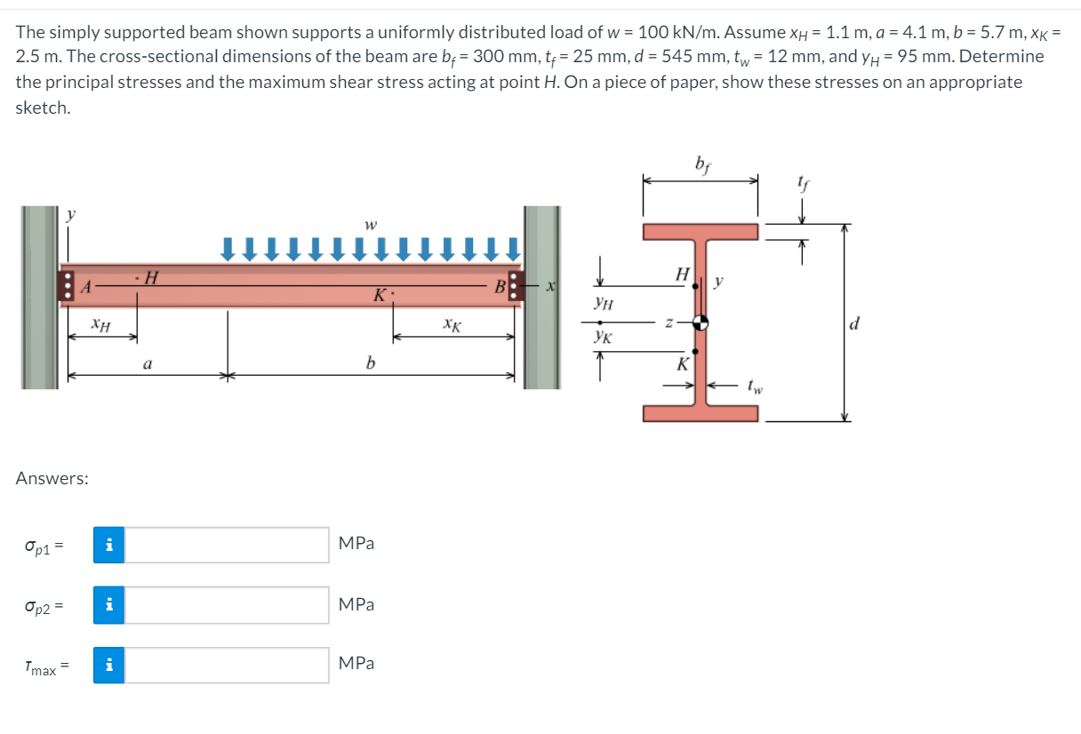 Solved a The simply supported beam shown supports a | Chegg.com
