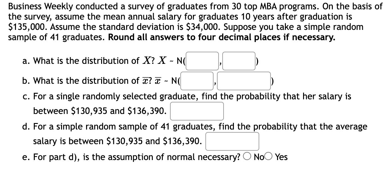 Business Weekly conducted a survey of graduates from | Chegg.com