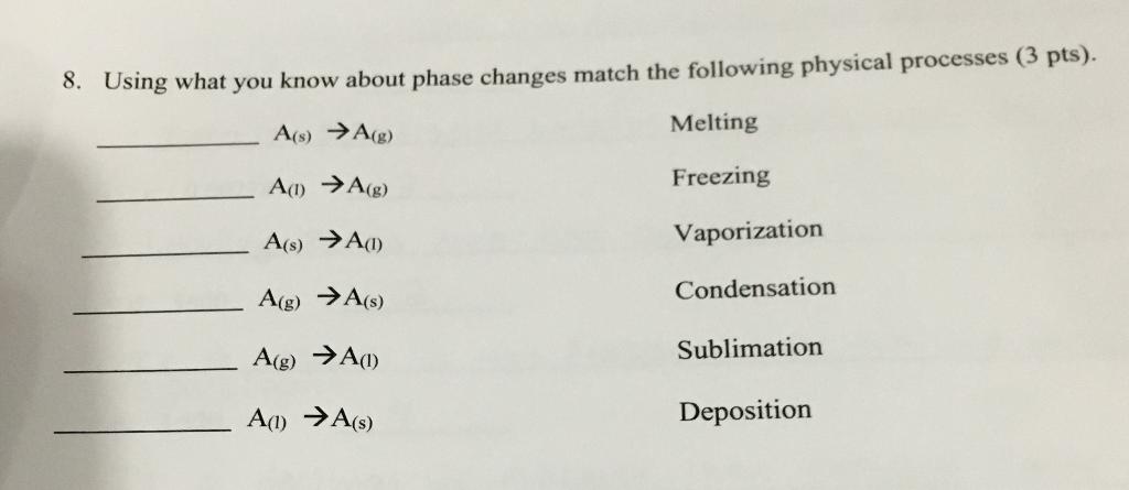Solved 8. Using what you know about phase changes match the | Chegg.com