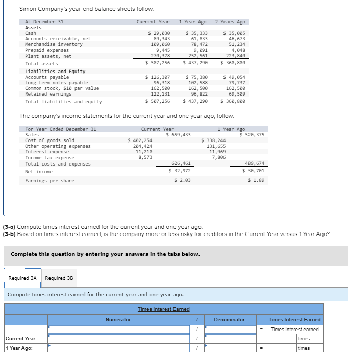 Solved Simon Company's year-end balance sheets follow. At | Chegg.com