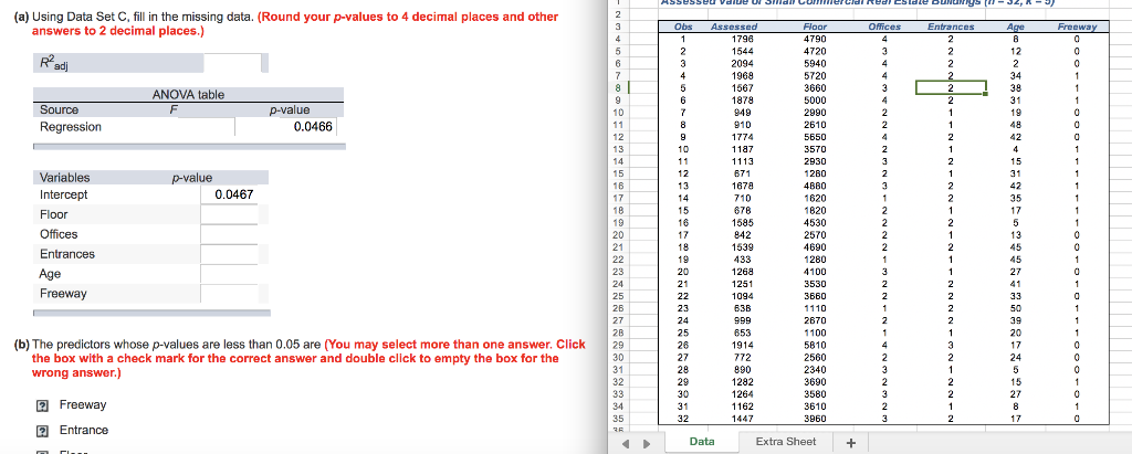 Solved (a) Using Data Set C, fill in the missing data. | Chegg.com