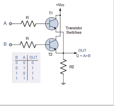 Solved i need this diagram on a breadboard | Chegg.com