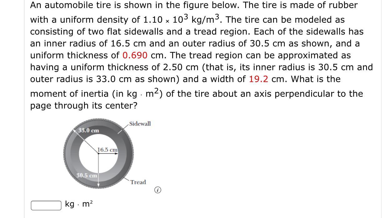 Solved An automobile tire is shown in the figure below. The | Chegg.com