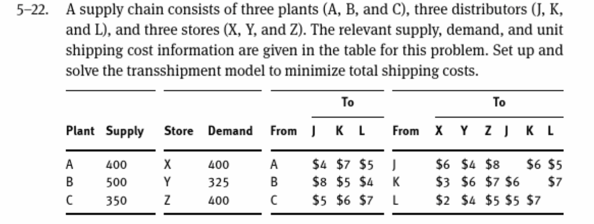 Solved 22. A supply chain consists of three plants (A, B, | Chegg.com