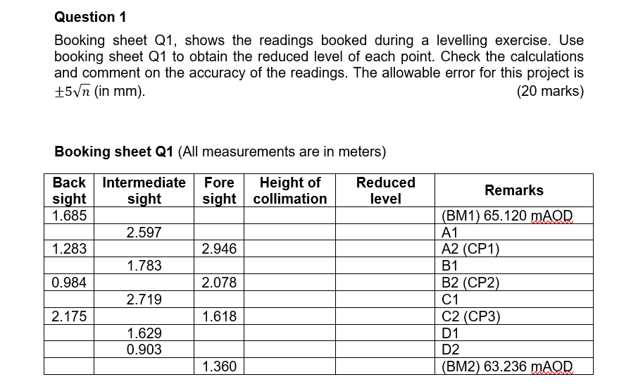 Solved Question 1 Booking sheet Q1, shows the readings | Chegg.com