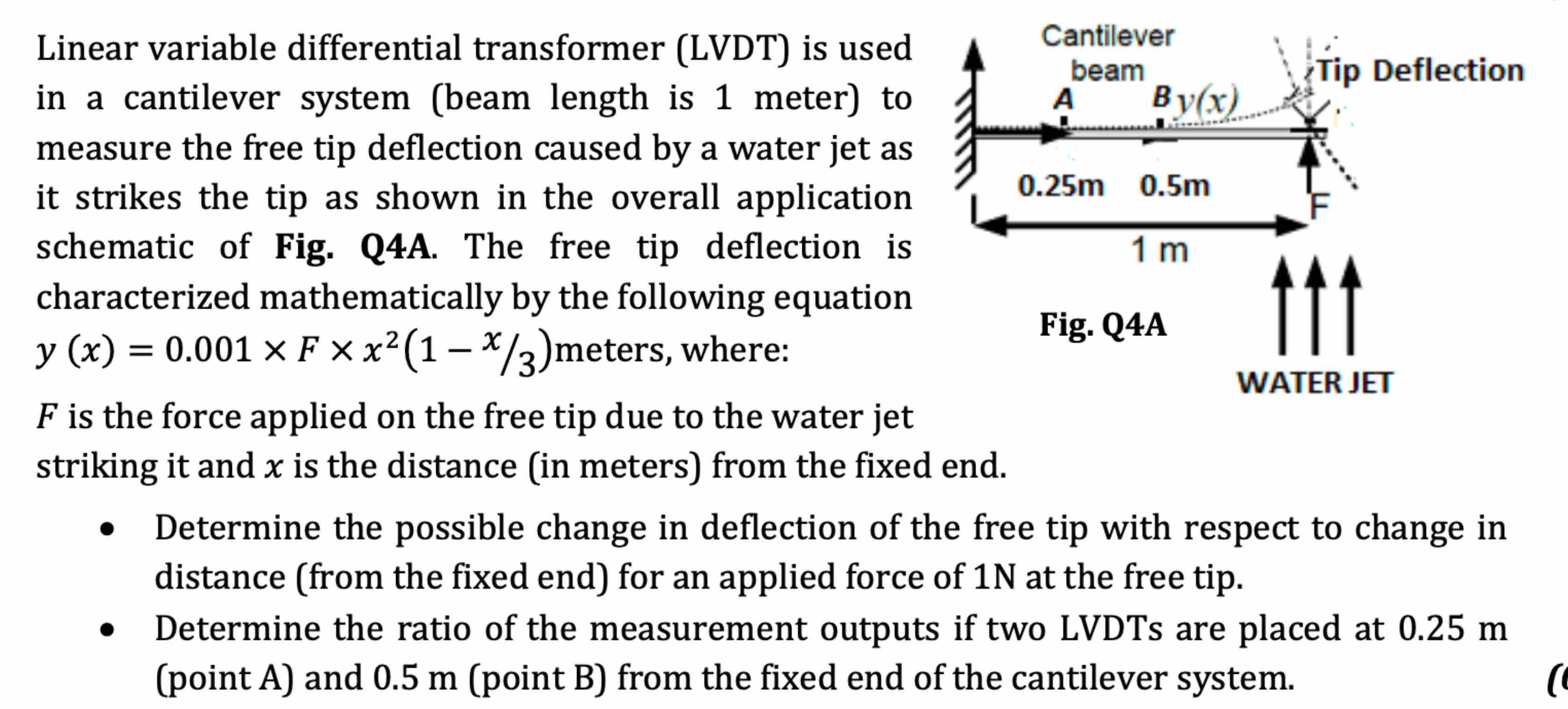 Linear variable differential transformer (LVDT) is | Chegg.com