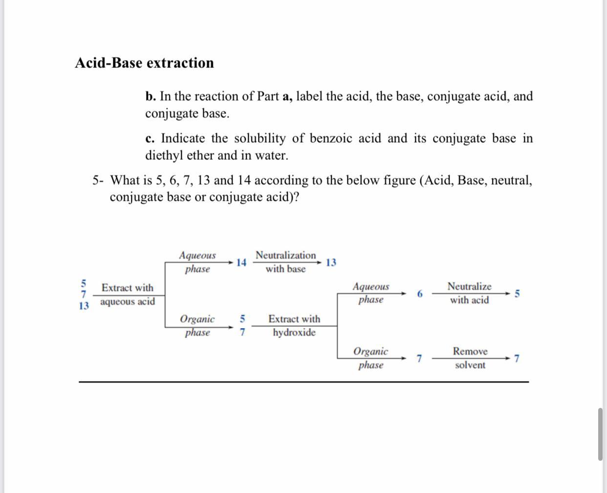 Solved AcidBase extraction PostLaboratory Questions