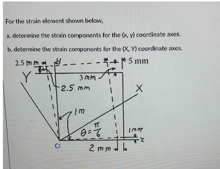 Solved For the strain element shown below, a. determine the | Chegg.com