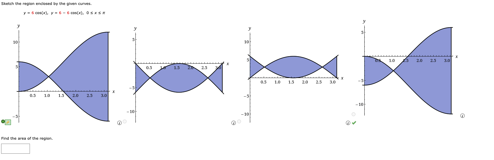 Solved Find the area of the region. | Chegg.com
